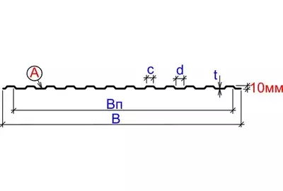 Профнастил МП 10 0.3мм Оцинкован Россия Zn (цинк) Металл Профиль